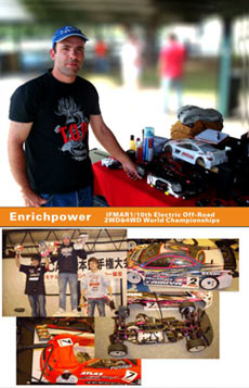 Professional Battery Manufacturer